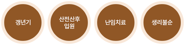갱년기/산전산후입원/난임치료/생리불순